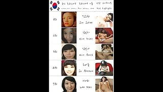 South Korean Woman Hanlyu Pornstar Ranking Top10 Hanbok Sex